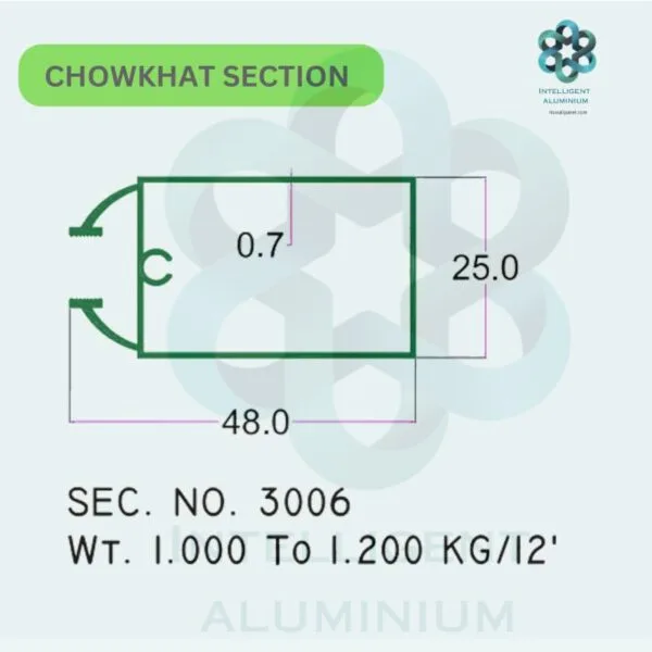 Aluminium Chowkhat Door Frame Section