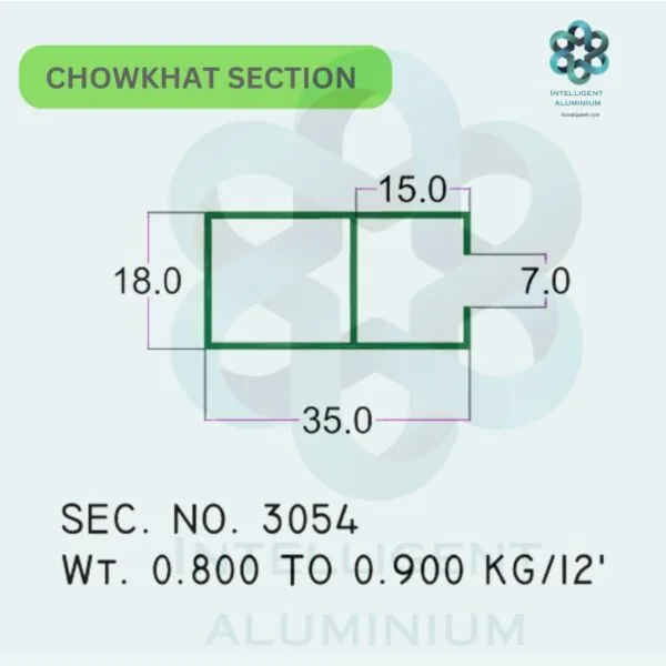 Aluminium Chowkhat Door Frame Section