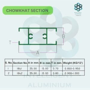 Aluminium Chowkhat Section Manufacturer ► Architectural Aluminium Extrusion