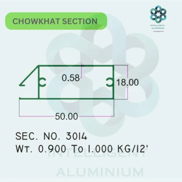 Aluminium Chowkhat Door Frame Section