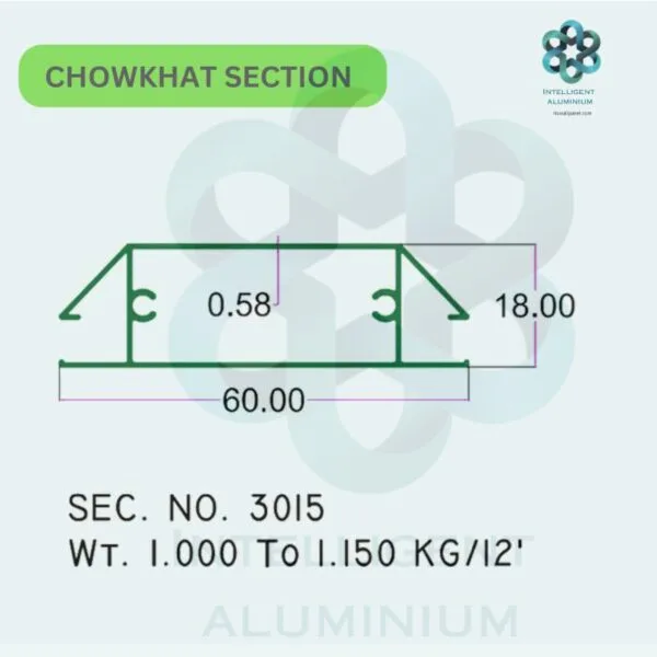 Aluminium Chowkhat Door Frame Section