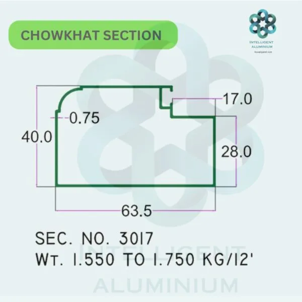 Aluminium Chowkhat Door Frame Section