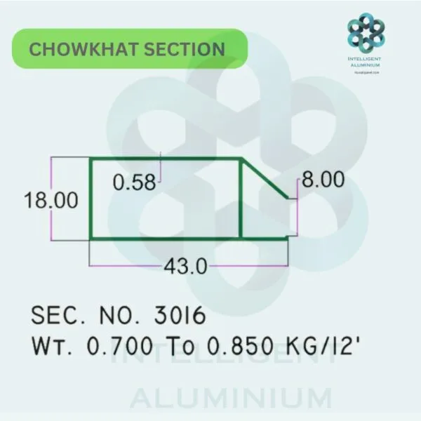 Aluminium Chowkhat Door Frame Section