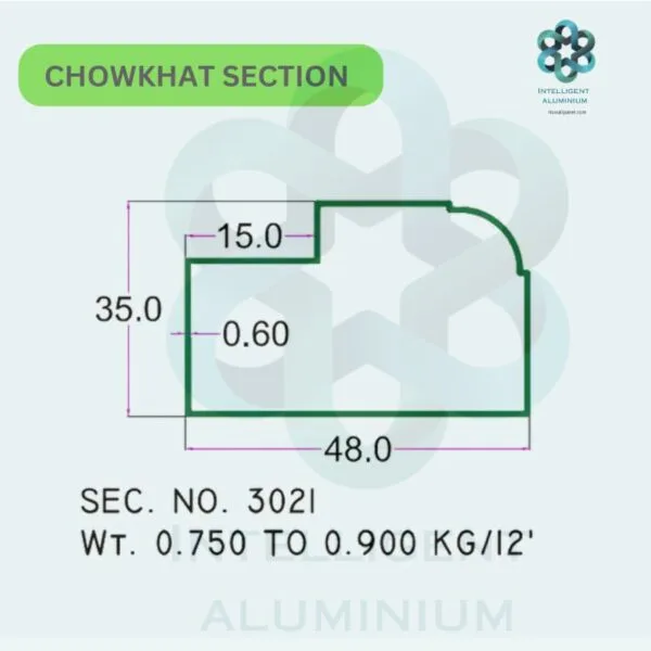 Aluminium Chowkhat Door Frame Section