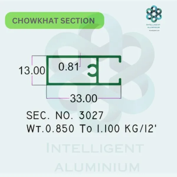 Aluminium Chowkhat Door Frame Section