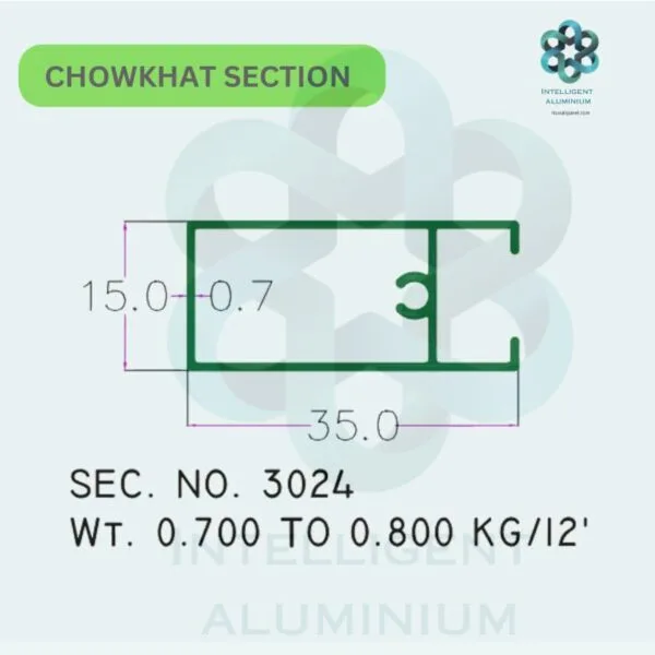 Aluminium Chowkhat Door Frame Section