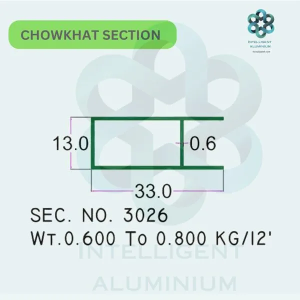 Aluminium Chowkhat Door Frame Section