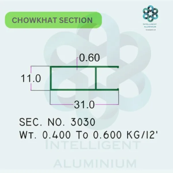 Aluminium Chowkhat Door Frame Section