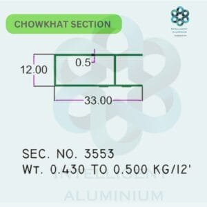 Aluminium Chowkhat Section Manufacturer ► Architectural Aluminium Extrusion