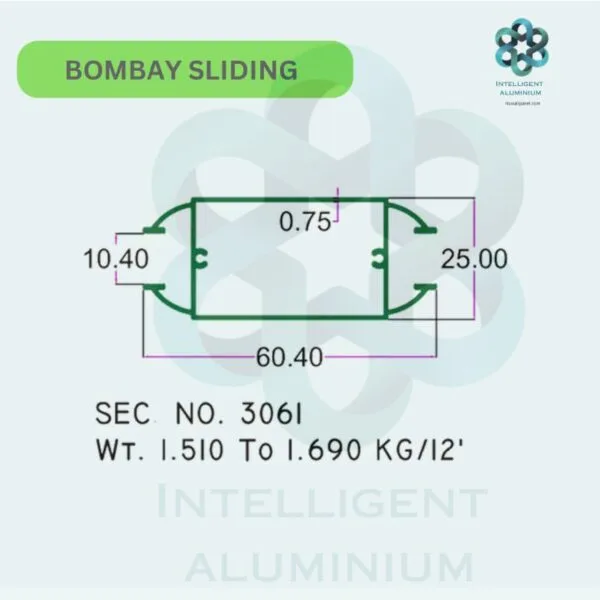 Aluminium Chowkhat Door Frame Section