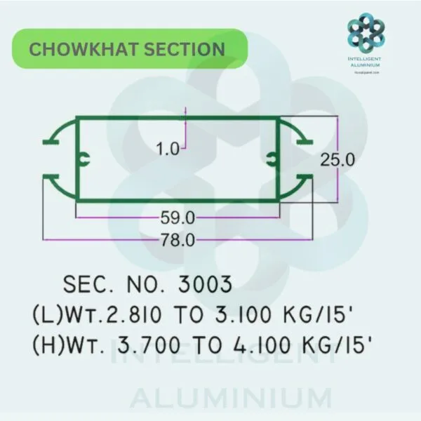 Aluminium Chowkhat Door Frame Section