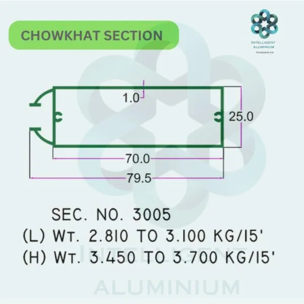 Aluminium Chowkhat Door Frame Section