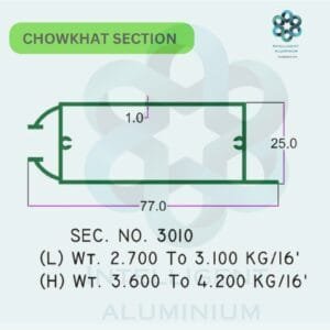Aluminium Chowkhat Section Manufacturer ► Architectural Aluminium Extrusion