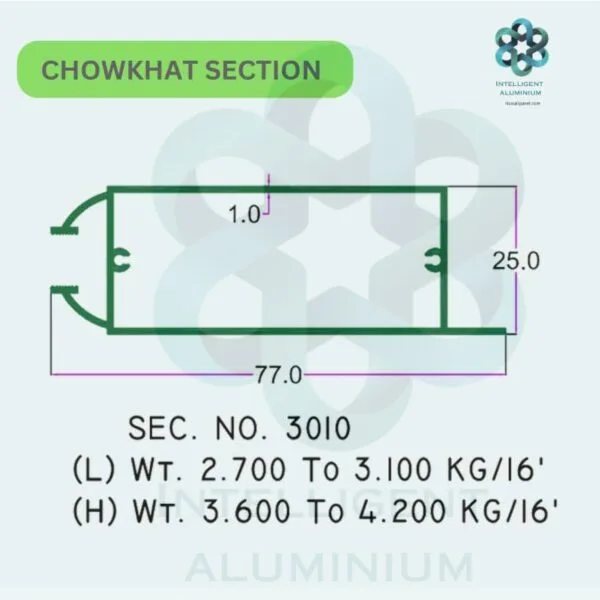 Aluminium Chowkhat Door Frame Section