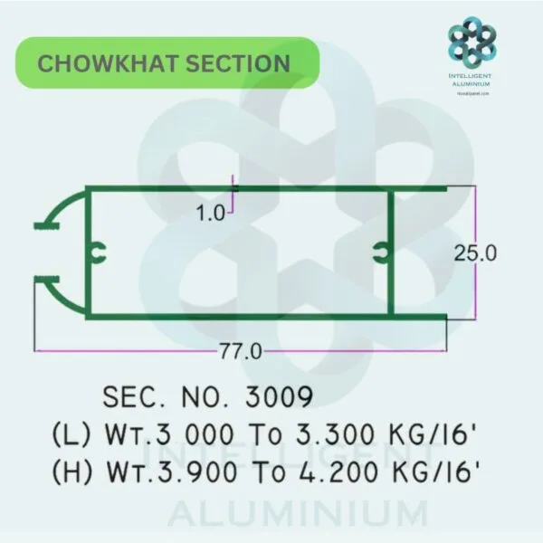 Aluminium Chowkhat Door Frame Section