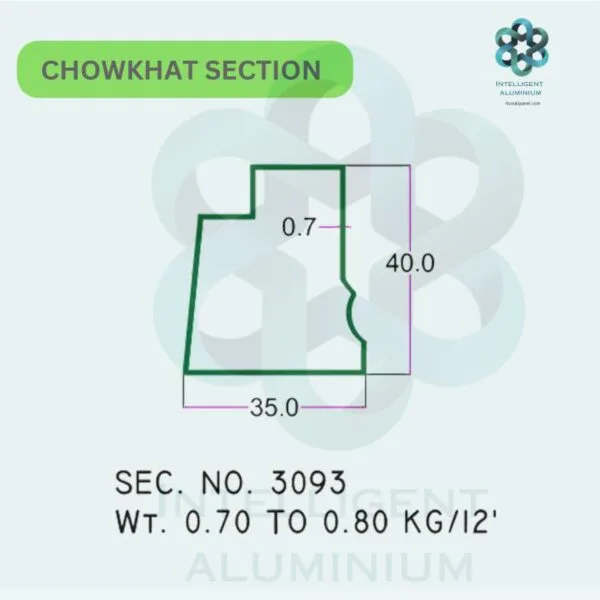 Aluminium Chowkhat Door Frame Section