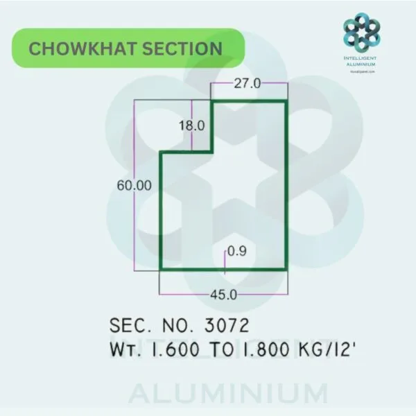 Aluminium Chowkhat Door Frame Section