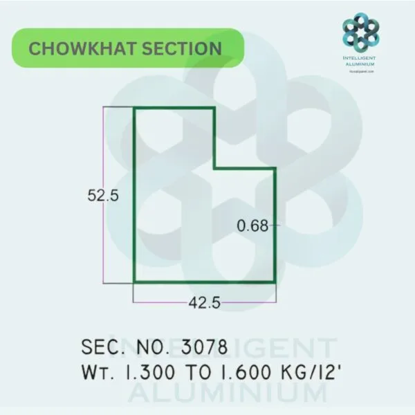 Aluminium Chowkhat Door Frame Section