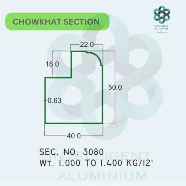 Aluminium Chowkhat Door Frame Section