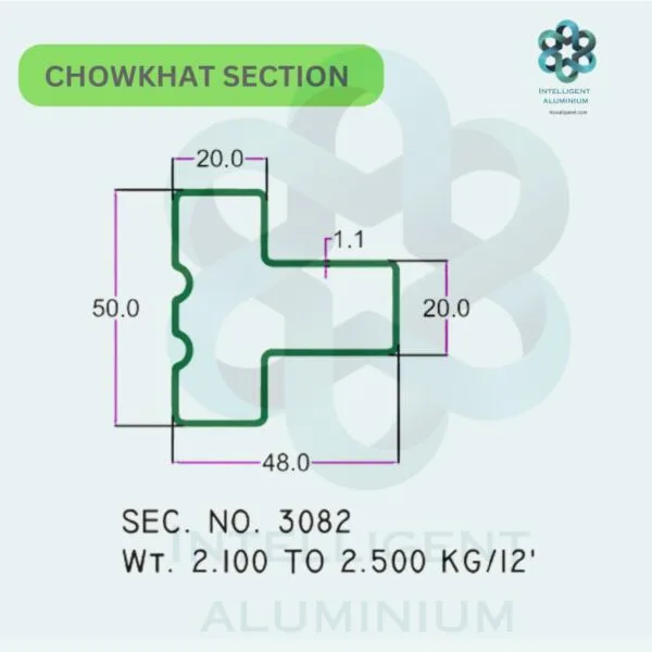 Aluminium Chowkhat Door Frame Section