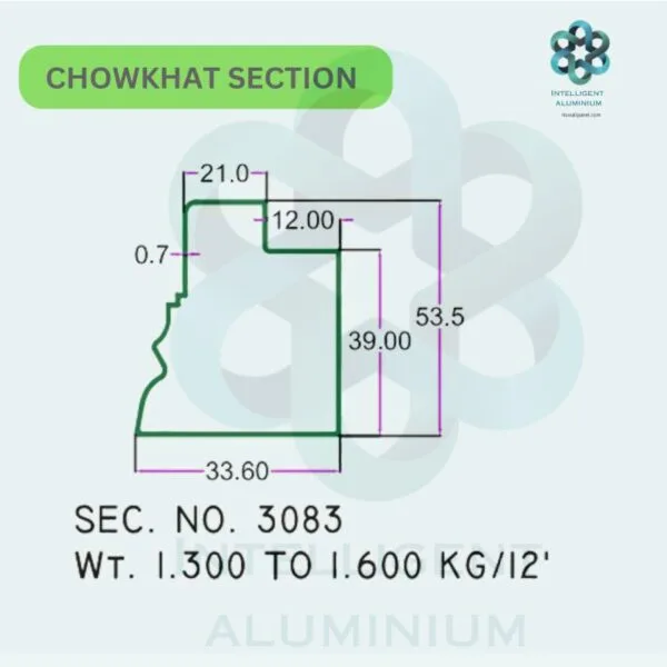 Aluminium Chowkhat Door Frame Section