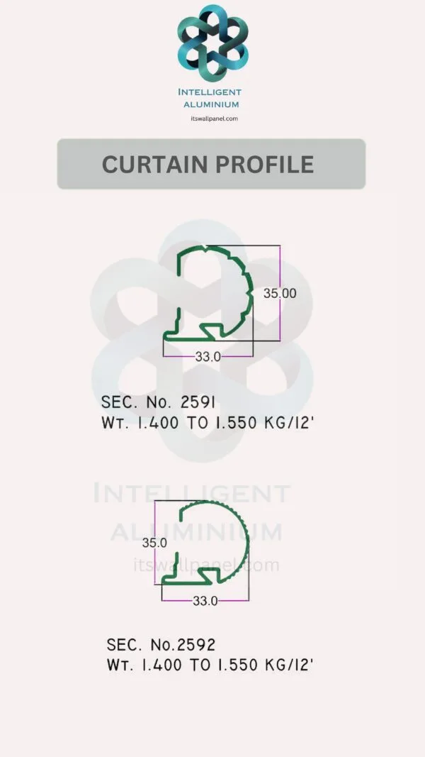 Aluminium Curtain Section ► Architectural Aluminium Extrusion