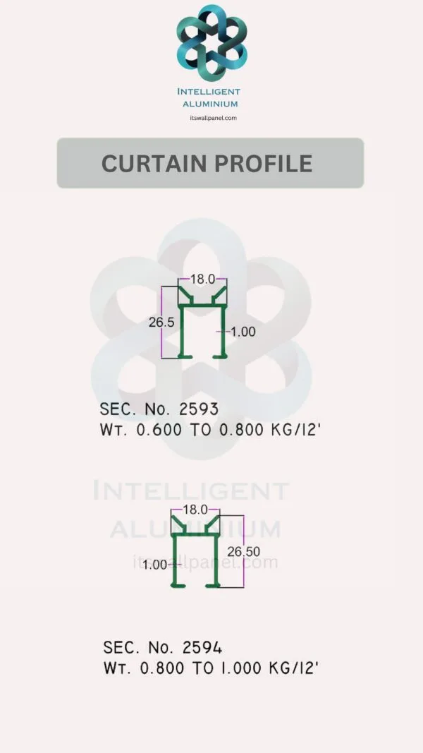 Aluminium Curtain Section ► Architectural Aluminium Extrusion