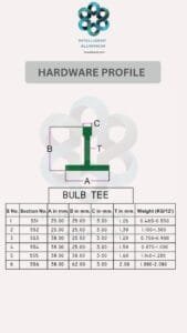 CURTAIN HARDWARE AWNING SIGNAGE_008 ► Architectural Aluminium Extrusion Aluminium Hardware Sections Manufacturer ► Architectural Aluminium Extrusion