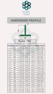 CURTAIN HARDWARE AWNING SIGNAGE_010 ► Architectural Aluminium Extrusion Aluminium Hardware Sections Manufacturer ► Architectural Aluminium Extrusion