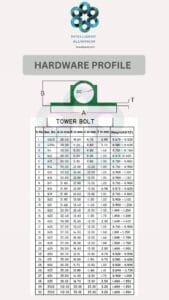 CURTAIN HARDWARE AWNING SIGNAGE_016 ► Architectural Aluminium Extrusion Aluminium Hardware Sections Manufacturer ► Architectural Aluminium Extrusion