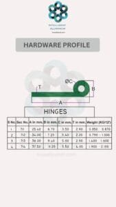 CURTAIN HARDWARE AWNING SIGNAGE_019 ► Architectural Aluminium Extrusion Aluminium Hardware Sections Manufacturer ► Architectural Aluminium Extrusion