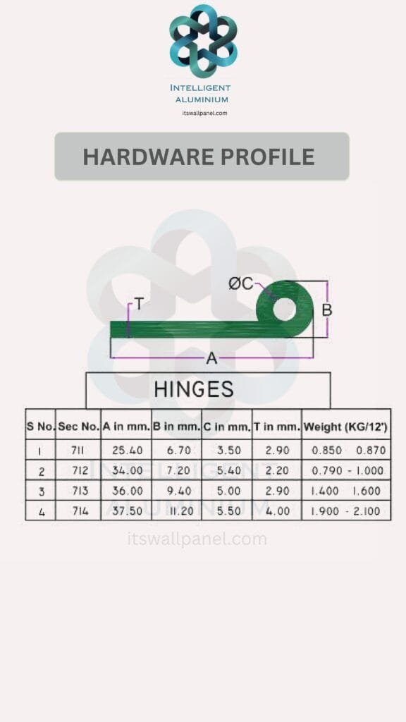 Aluminium Hardware Section Architectural Aluminium Extrusion