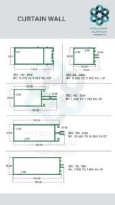 Aluminium Curtain Wall Section ​ ► Architectural Aluminium Extrusion