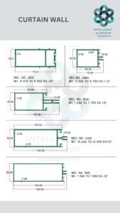 Aluminium Curtain Wall Section ​ ► Architectural Aluminium Extrusion