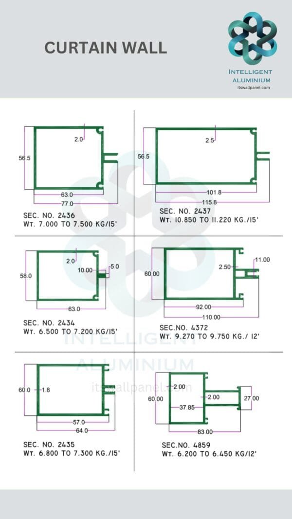 Aluminium Curtain Wall Section