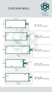 Aluminium Curtain Wall Section ​ ► Architectural Aluminium Extrusion