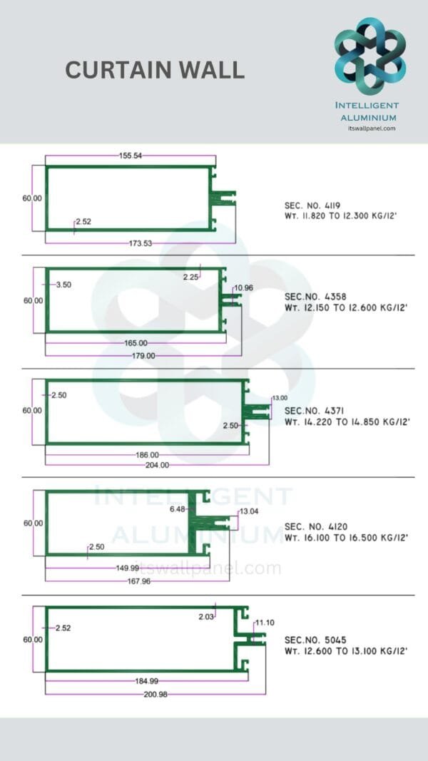 Aluminium Curtain Wall Section