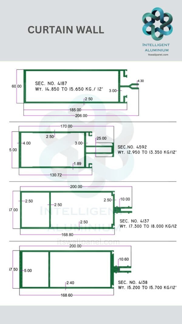 Aluminium Curtain Wall Section