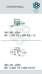 Aluminium Curtain Wall Section ​ ► Architectural Aluminium Extrusion