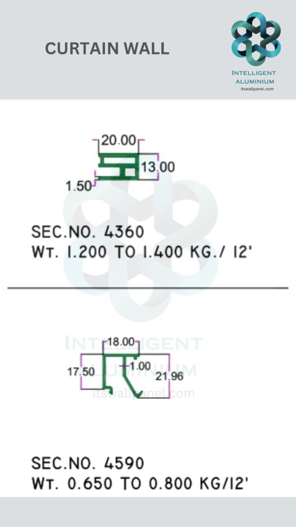 Aluminium Curtain Wall Section