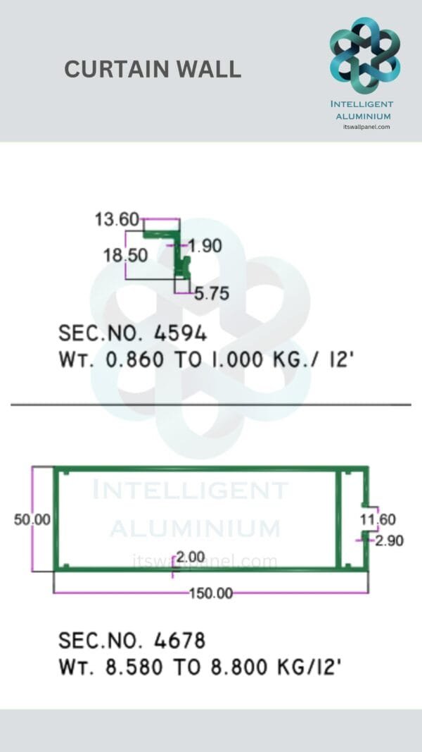 Aluminium Curtain Wall Section