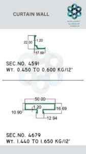 Aluminium Curtain Wall Section ​ ► Architectural Aluminium Extrusion