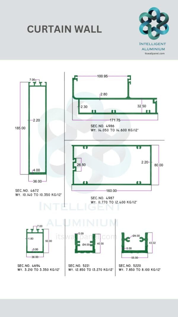 Aluminium Curtain Wall Section