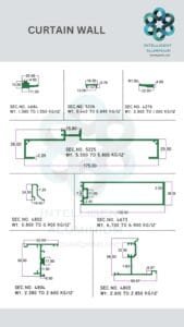 Aluminium Curtain Wall Section ​ ► Architectural Aluminium Extrusion