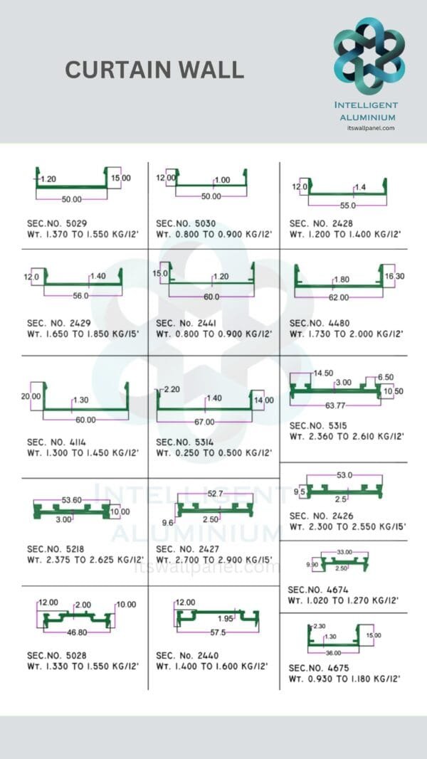 Aluminium Curtain Wall Section