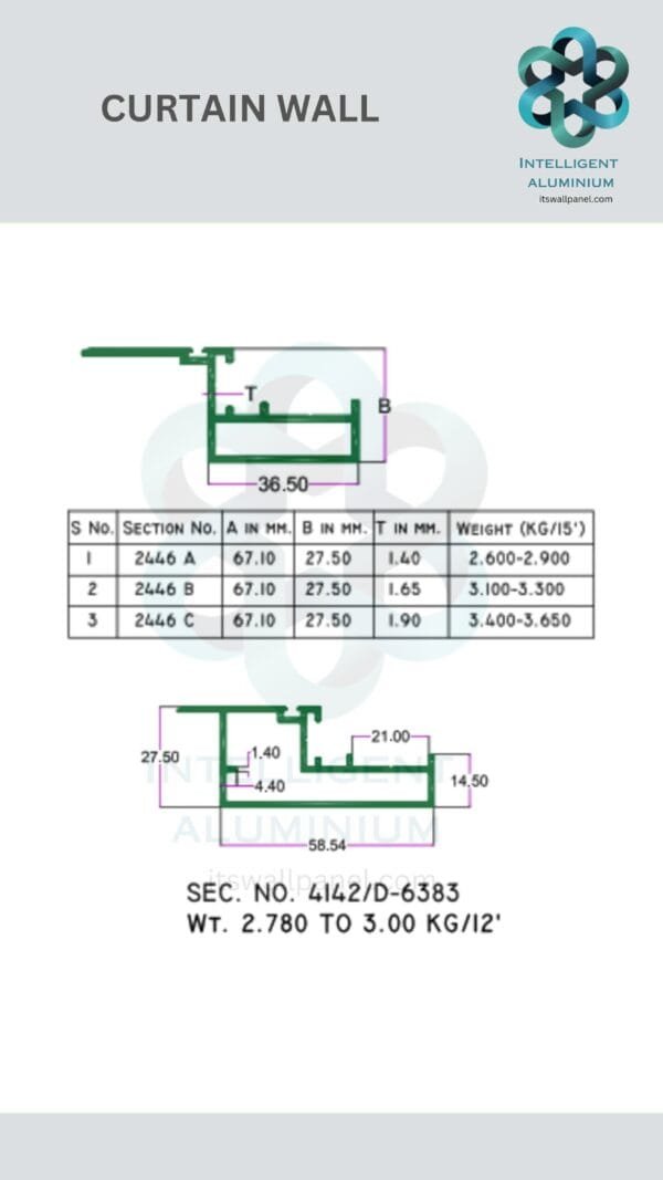 Aluminium Curtain Wall Section