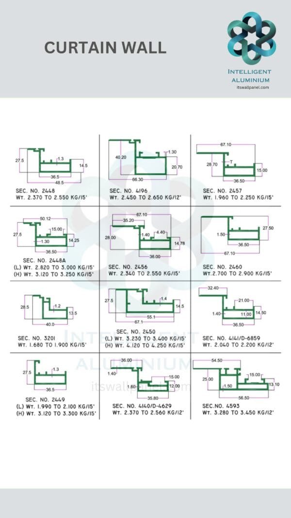 Aluminium Curtain Wall Section