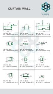 Aluminium Curtain Wall Section ​ ► Architectural Aluminium Extrusion