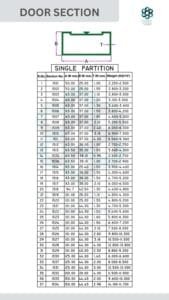 DOOR SECTION_001 ► Architectural Aluminium Extrusion Aluminium Door Sections Manufacturer ► Architectural Aluminium Extrusion