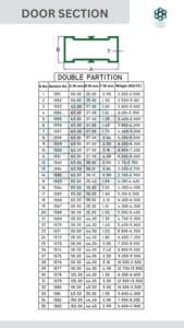 DOOR SECTION_002 ► Architectural Aluminium Extrusion Aluminium Door Sections Manufacturer ► Architectural Aluminium Extrusion